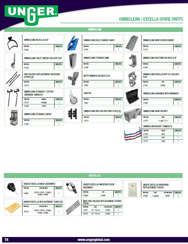 omniclean spare parts