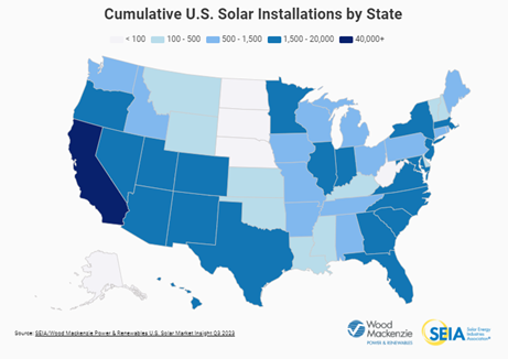 US Solar Installations by State